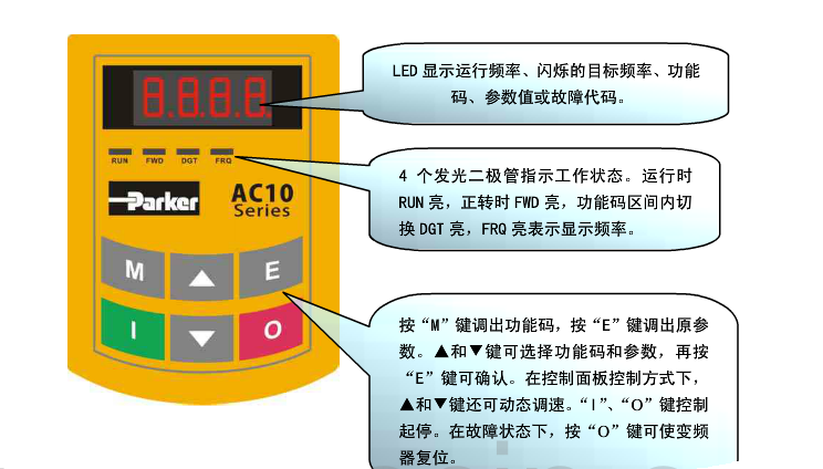 派克變頻器如何調(diào)試？變頻器的空載通電驗及電機空載運行？