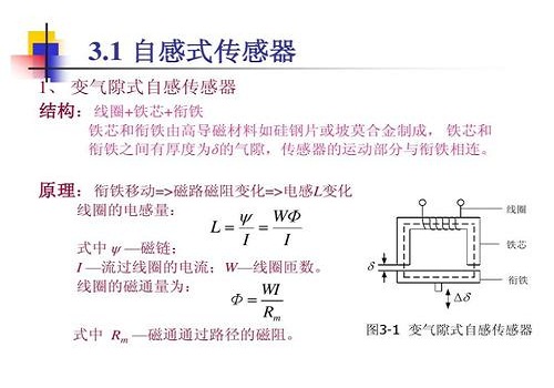 電感式傳感器選擇，使用注意的3類事項(xiàng)