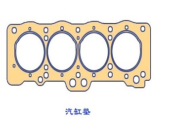 氣缸蓋和汽缸墊分別有什么作用，拆裝時(shí)要注意什么？