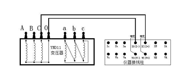 變壓器直流電阻測試儀電阻超標(biāo)怎么辦？