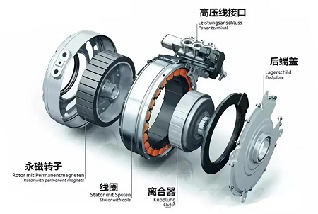 電氣機(jī)電伺服測(cè)試執(zhí)行器，設(shè)計(jì)機(jī)電組件時(shí)的主要考慮因素