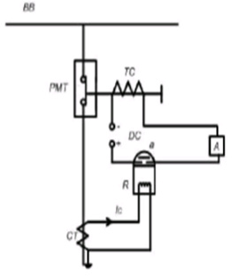 瞬時(shí)、延時(shí)和反定時(shí)三種過(guò)電流繼電器類型工作原理圖