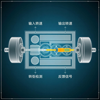 轉(zhuǎn)速轉(zhuǎn)矩傳感器接口標(biāo)準(zhǔn)與自動(dòng)識(shí)別協(xié)議怎么用？